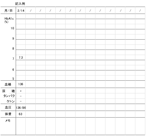 DMnote.gif